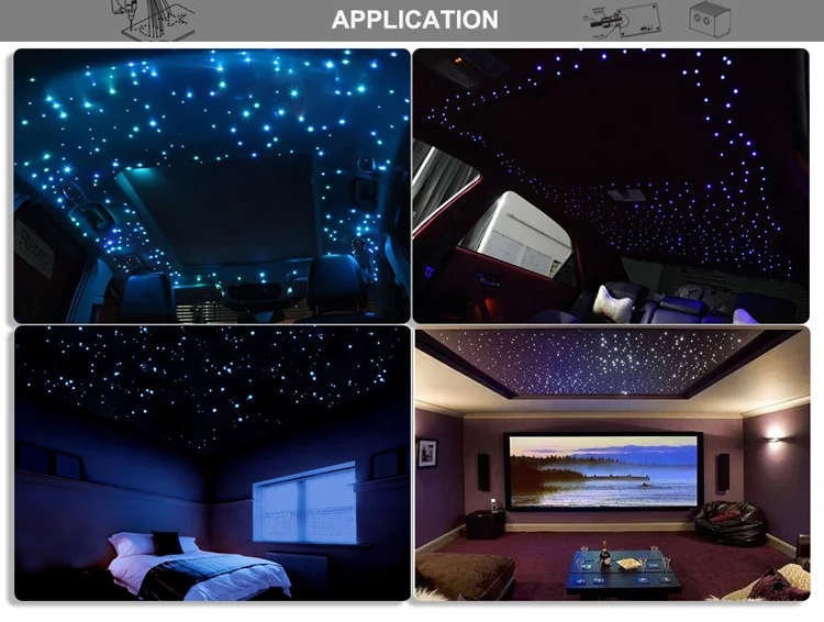 Twinkle Fibre Optic Star Ceiling Light Kit For Car Automobile Buy