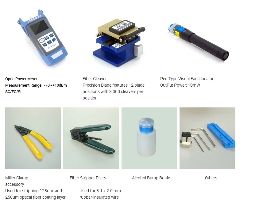 optic fiber tools bag kit.png