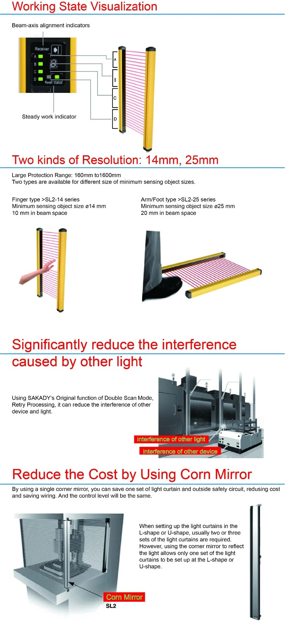 Long Distance Photocell Infrared Safety Light Curtain Sensor/hand