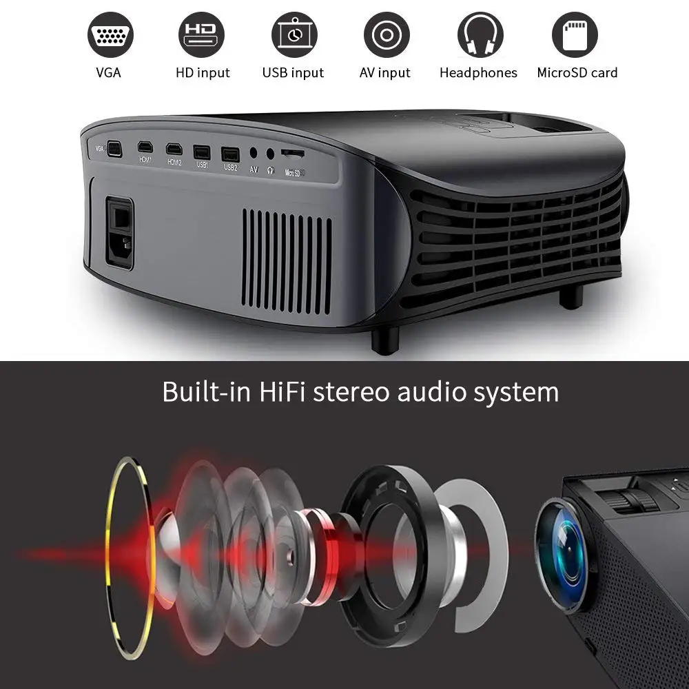 3600 Lumens Full Hd 3d 1080p Projector Yg600 1920*1080 Mini Lcd Mobile