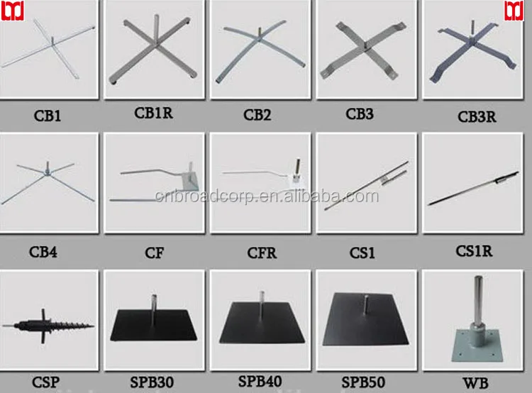 Base for your choice.jpg