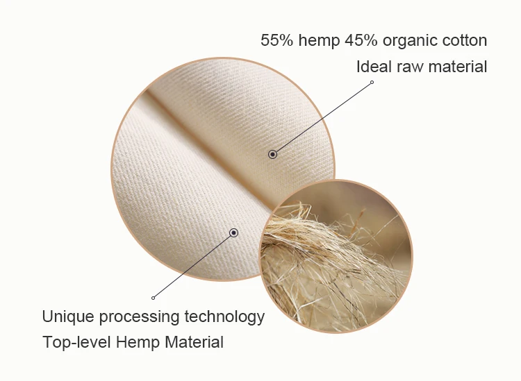 Ecofriendly 55%Hemp/45%Cotton Canvas for hemp bags and shoes.jpg