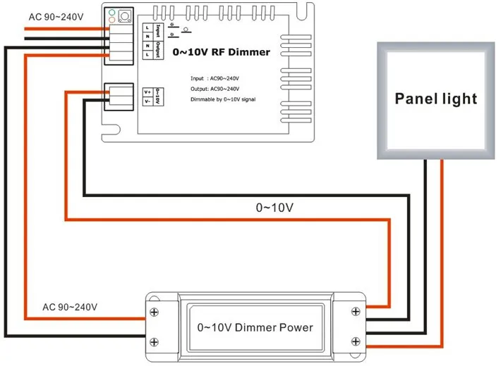 0-10v Dimmer 230v Led Controller Wireless Rf Remote Control,110v,220v ...