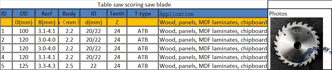 pcd scoring saw blade.jpg