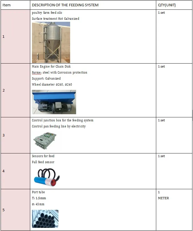 FEEDING SYSTEM 1.JPG