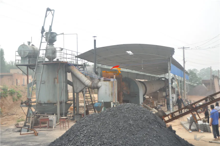 Rotary Kiln For Iron Ore,Chrome Buy Used Rotary Kiln,Charcoal Rotary