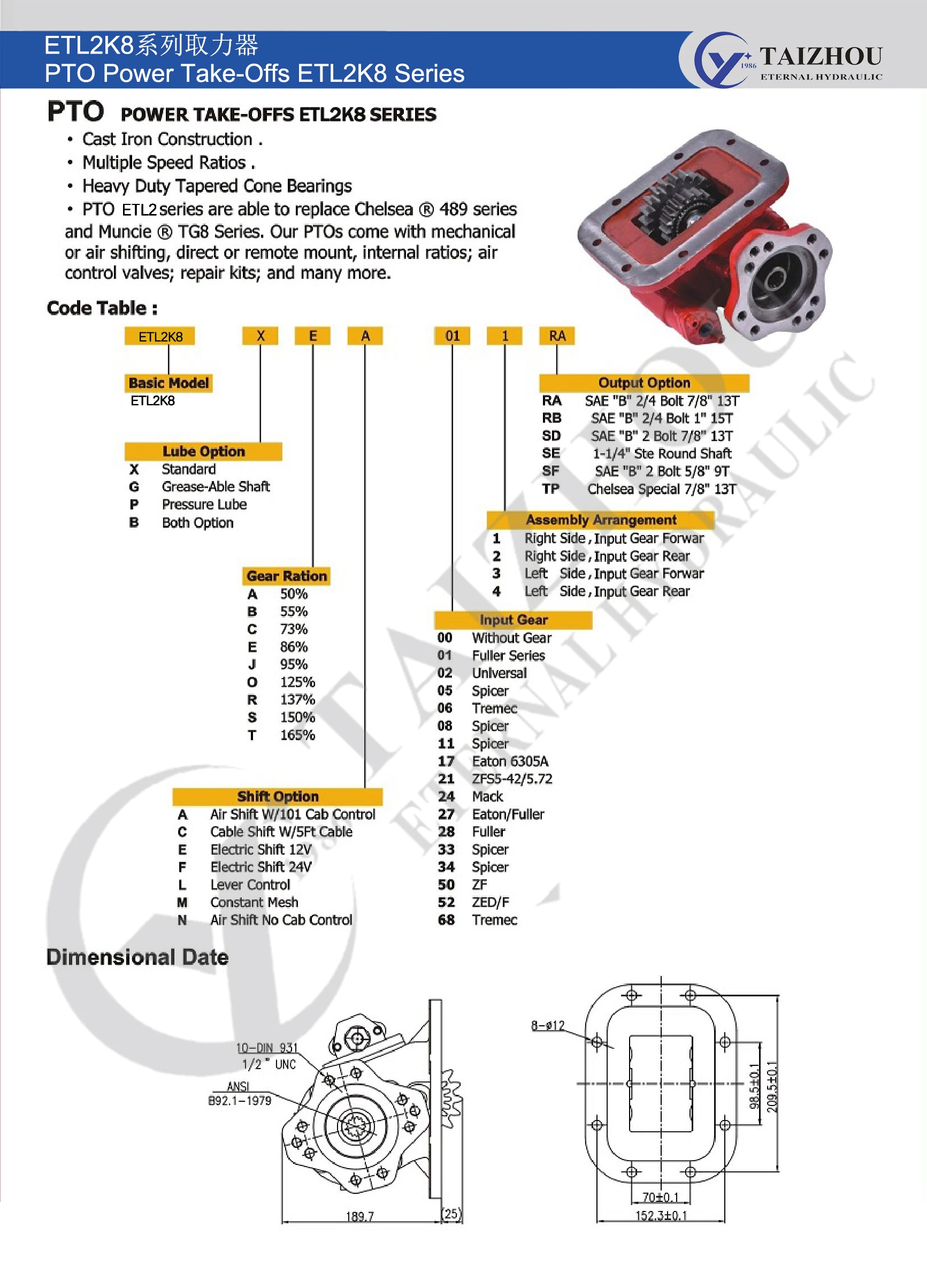 PTO ETL2K8