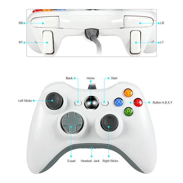 

ABS Wired USB game Pad Joystick Game Controller For Microsoft Xbox 360&PC Windows, Black/white