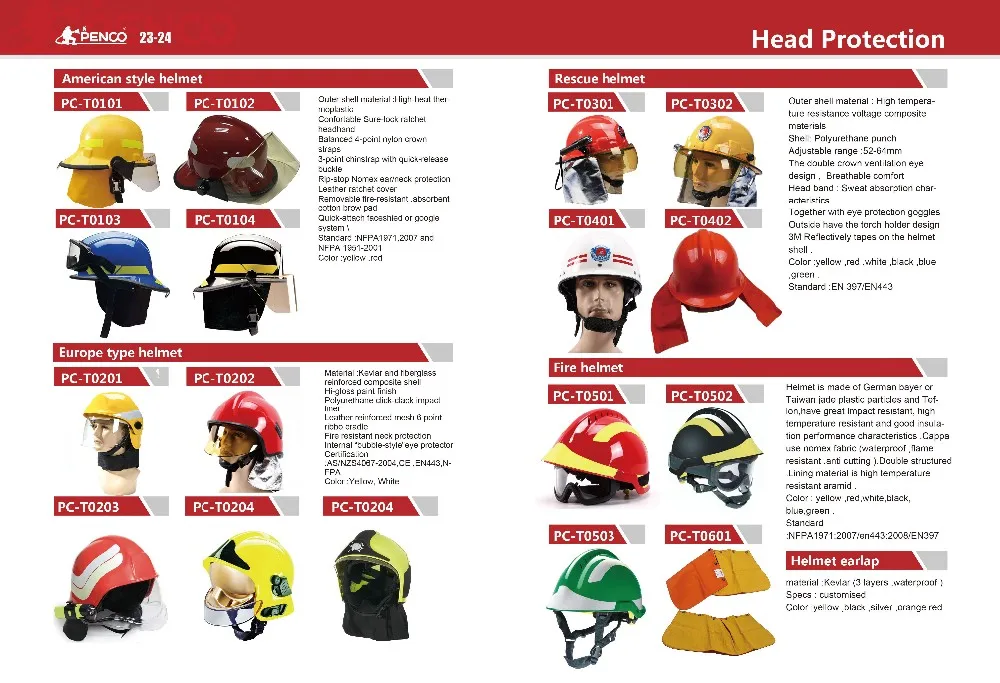 Top Safety Helmet F2 Fire Rescue Helmet For Fire Fighting With Goggle Buy Fire Helmet F2 Rescue Helmet Rescue Helmet With Goggle Product On Alibaba Com
