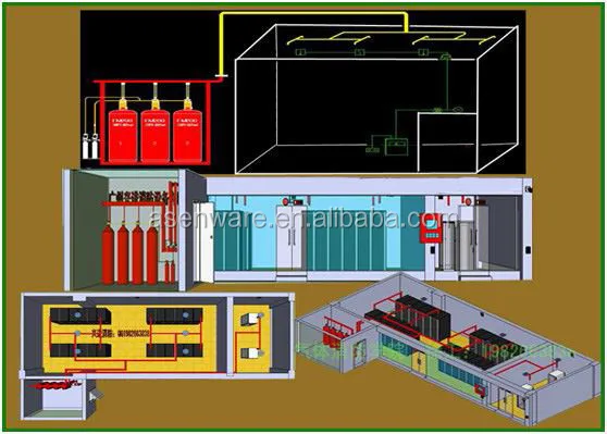 70L Automatic Gas Extinguisher Control system FM200 Gas suppression system