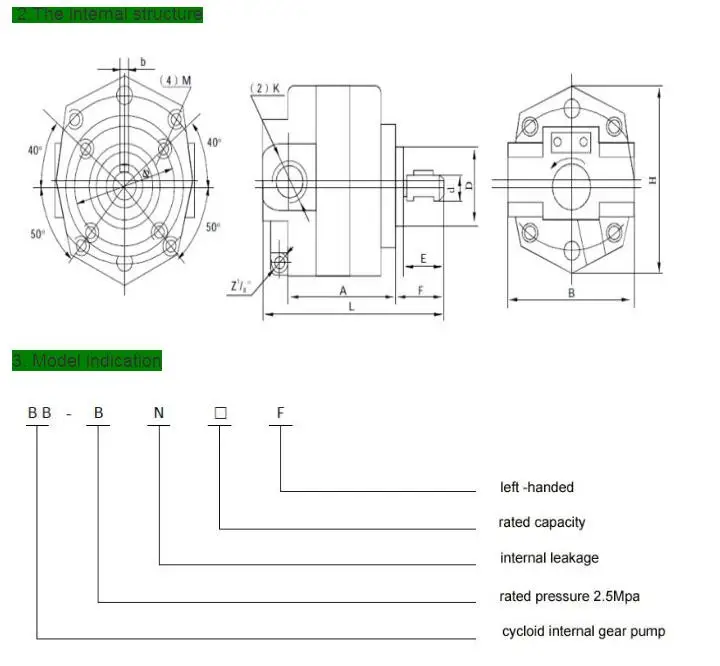 Cycloid Pump Bbb10/b16/b20/b25/b32/b40/b50/b63/b80/b100/b125 Swing