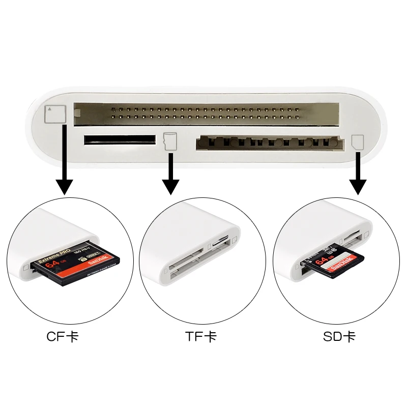 3in1 Card Reader (4).jpg