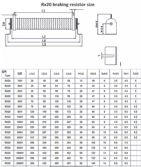 Rx20 size(OU).png