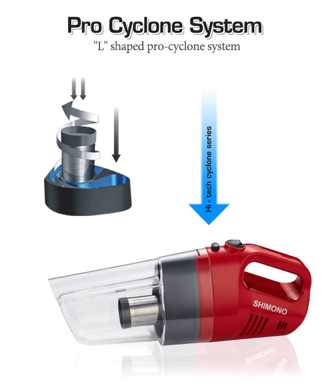 Eluxgo Car Vacuum Cleaner Portable Car Accessories For Svc1020c Auto Vacuum Cleaner Cyclone