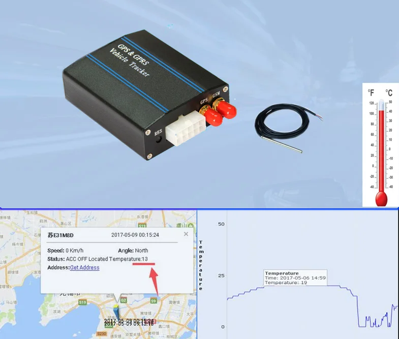Open Source  Based Tracking System Real Time Gps Tracker With Relay