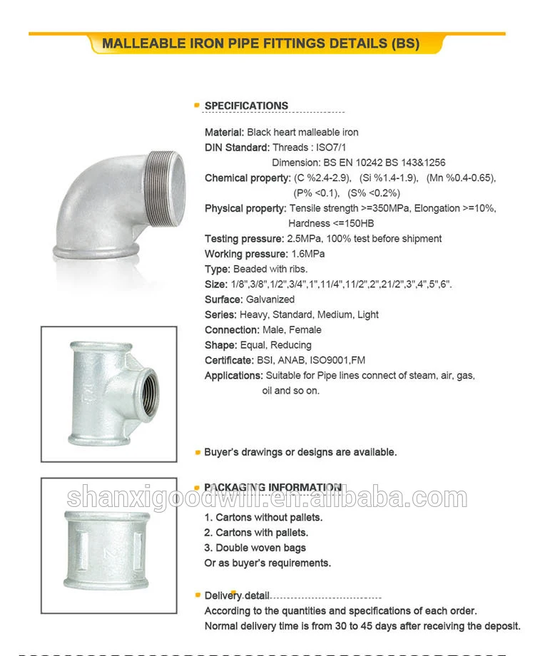 Malleable Pipe Fittings Concentric Reducer Coupling Gi Pipe Fitting