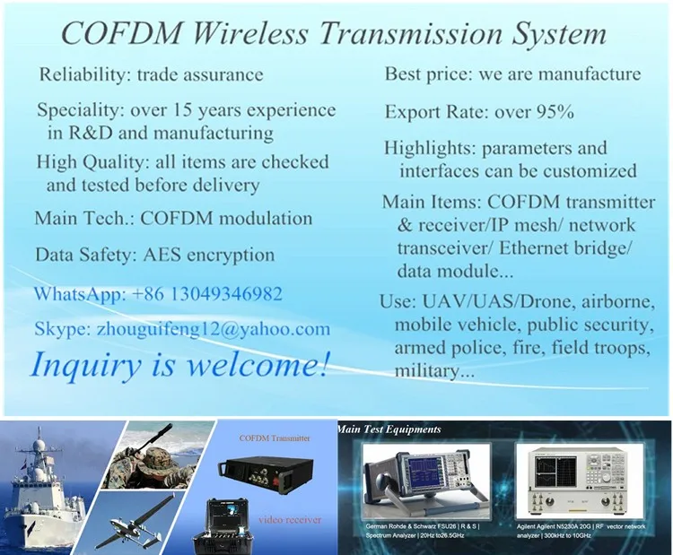 Portable microwave full duplex COFDM IP mesh for UAV (1).jpg