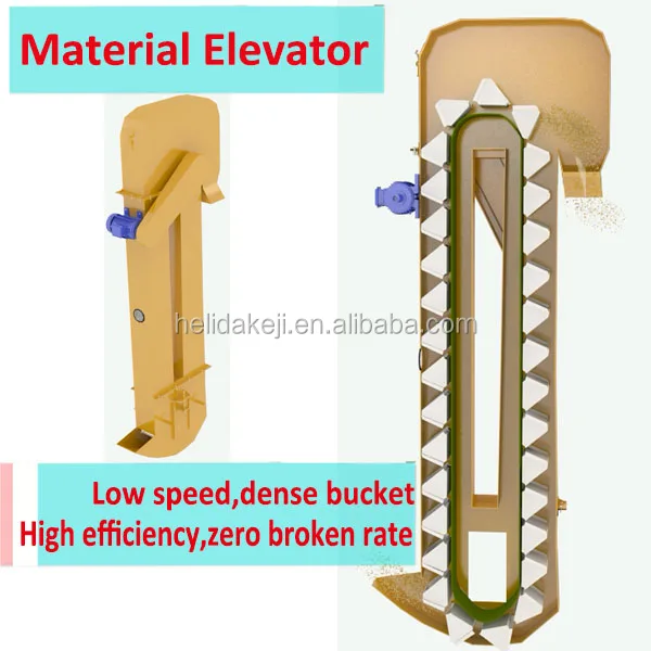 bucket elevator