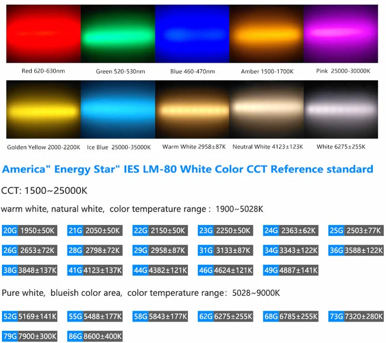 color stgandard.png