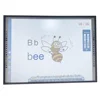 the interactive whiteboard with free accessories and maths resources
