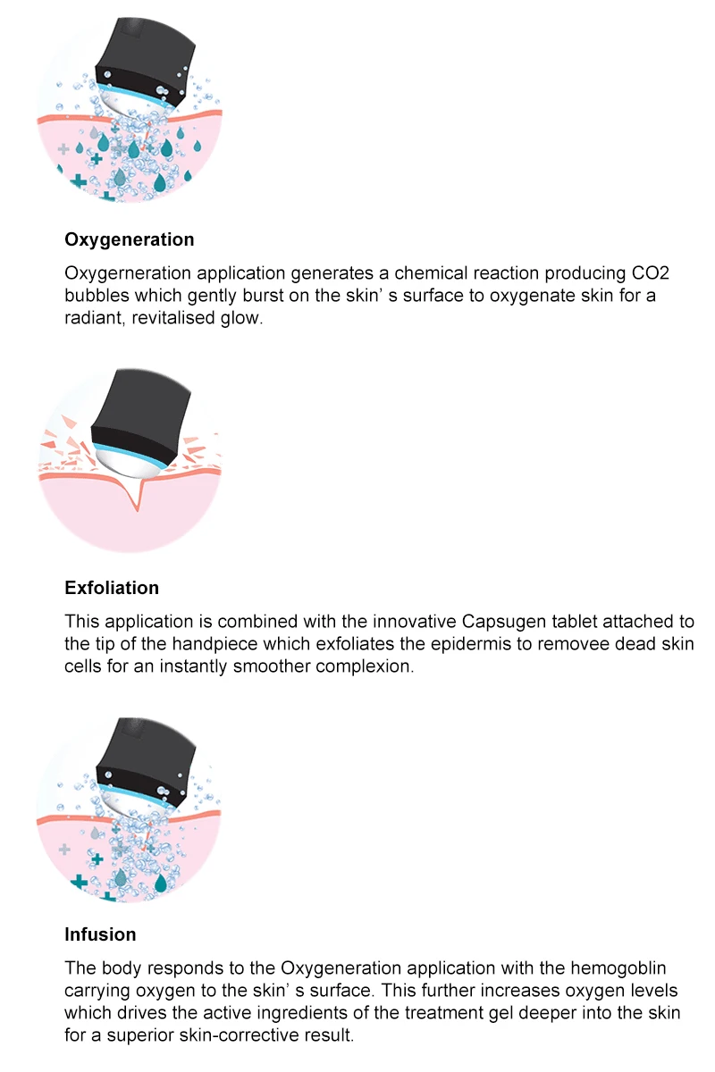 RF Ultrasound Co2 Machine Ultrasonic ABS Multi-function Beauty Equipment,multi-function Beauty Equipment 3 in 1 12 Months,1 Year