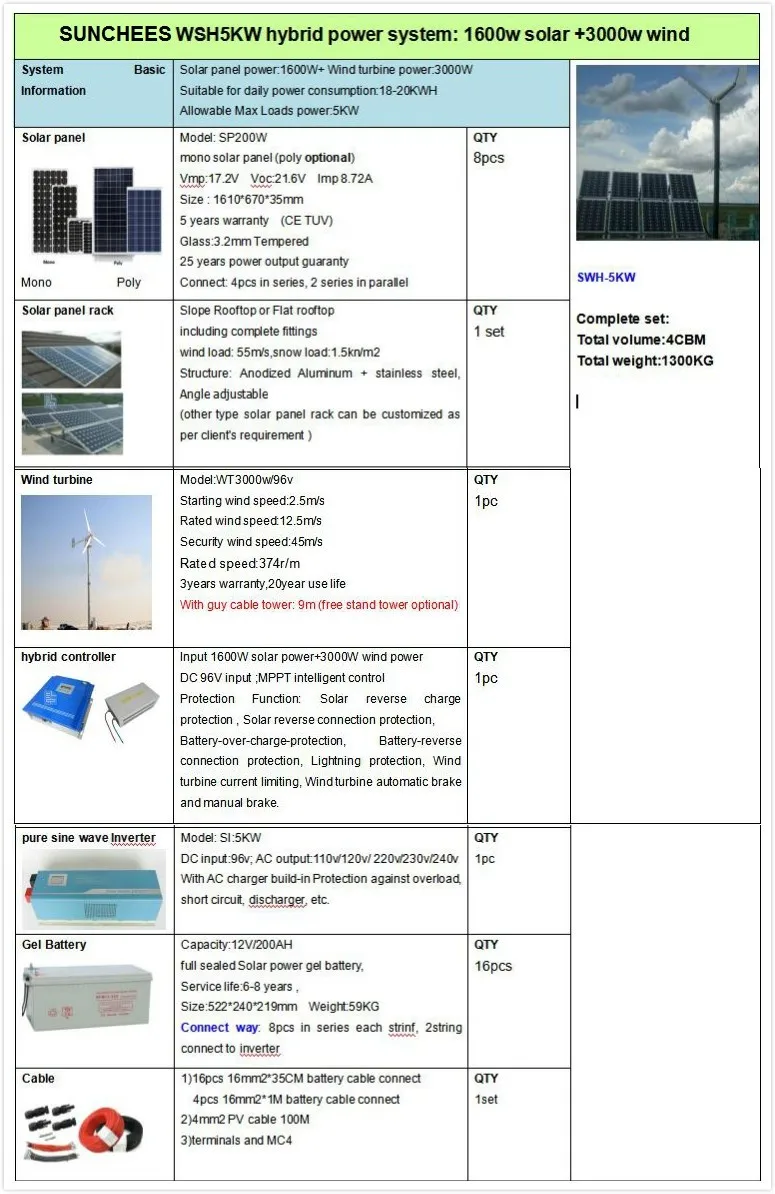1kw horizontal axis wind turbine grid tie inverters, wind turbine water heating system
