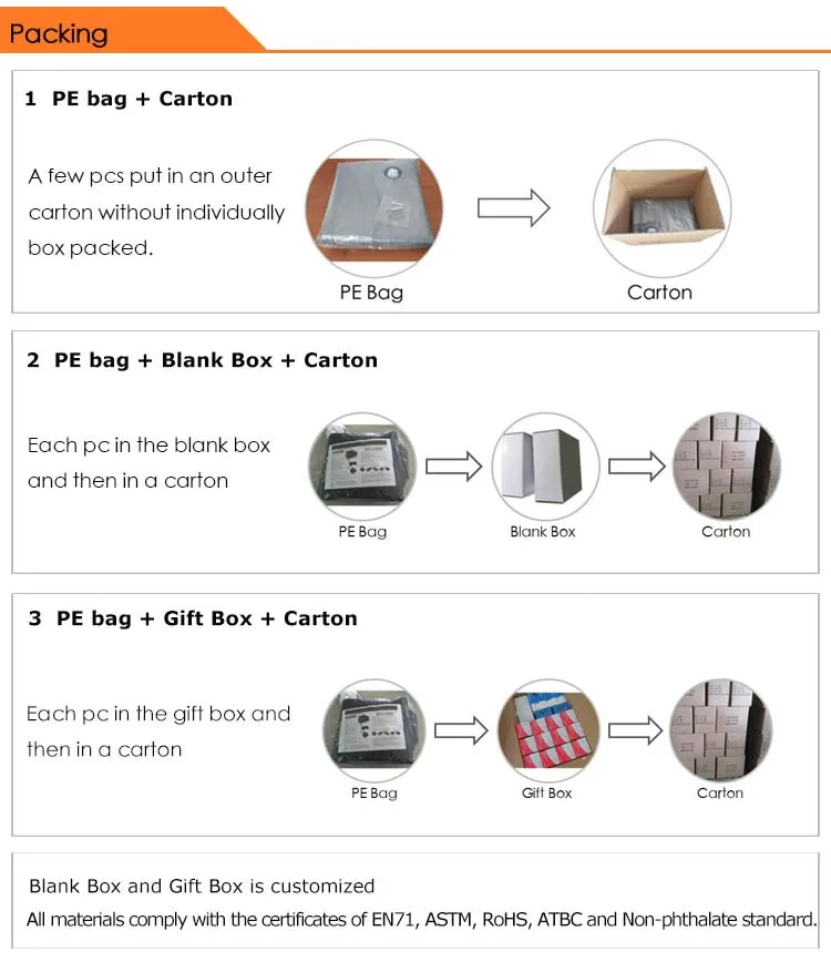 inflatable towable tube packing.jpg