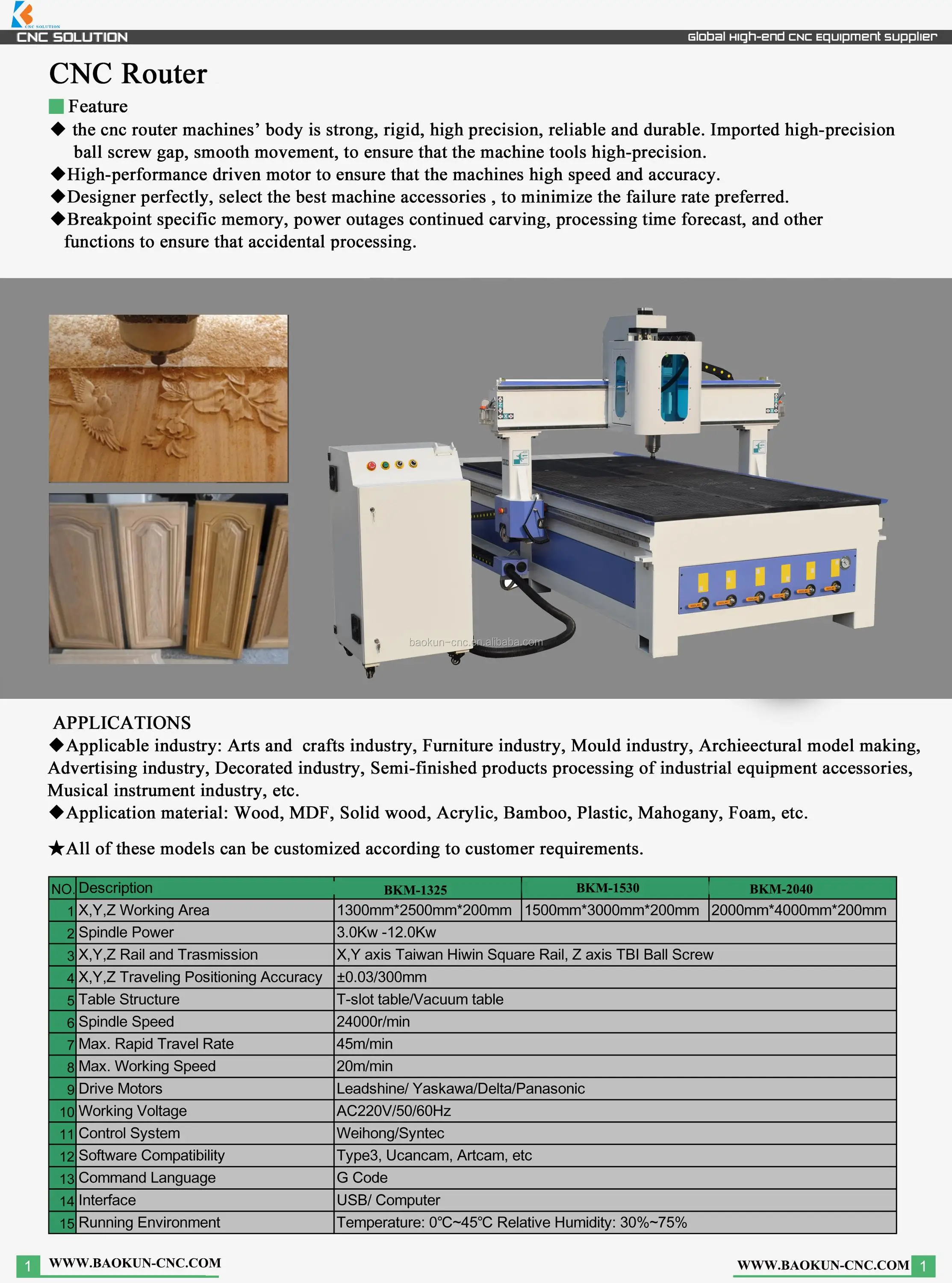 Shandong Baokun best price 1325 wood cnc router machine