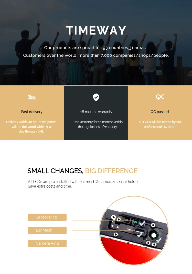 Factory price original quality new replacement for iphone x/11/11 PRO/11PRO Max lcd screen display