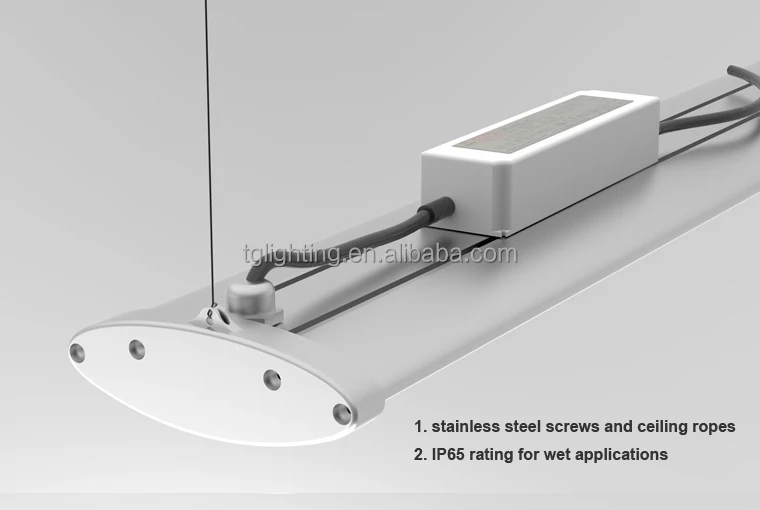 IP65 waterproof Led Tri-proof Light.jpg