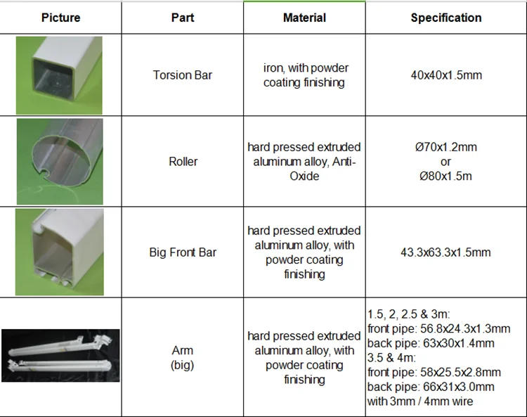 awning retractable