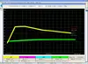 CMS-02 industrial temperature monitoring software.King Pigeon ,Remote Central Monitoring System.TCP IP monitor software