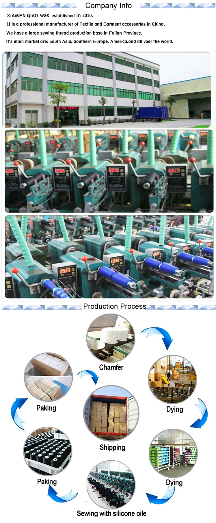 50/3 raw white spun polyester  waterproof sewing thread 100%