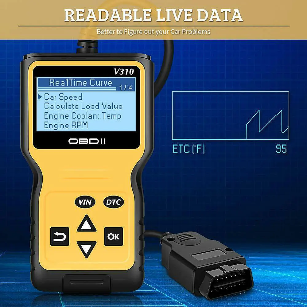 Professional Car Diagnostic Scanner Engine Code Reader With Multi