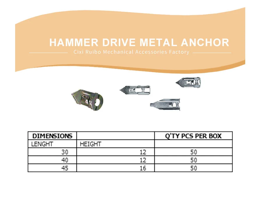 HAMMER DRIVE METAL ANCHO