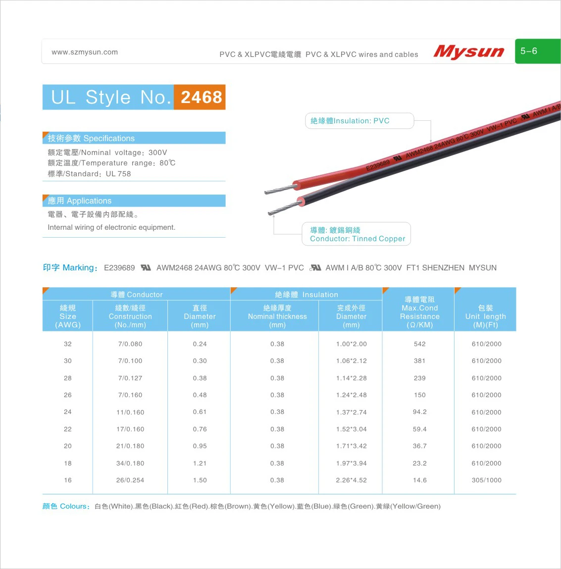pvc insulated flat ribbon electric wire ul2468 80c 300v