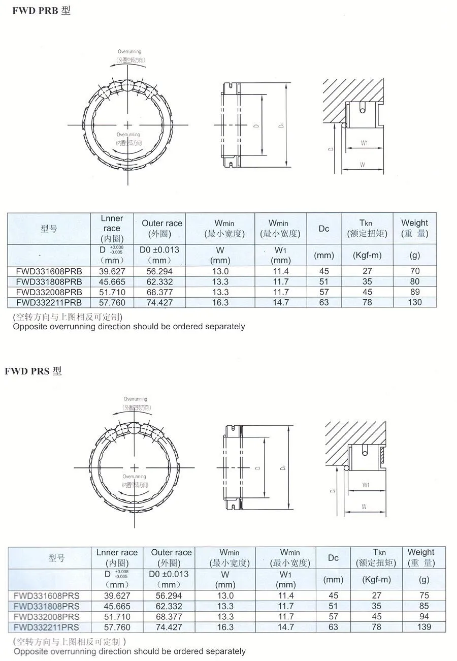 Starter Clutch Kit Motorcycle Clutch One Way Bearings