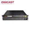 16/24 Channels digital tv broadcasting equipment IRD FTA Satellite Receiver Full HD Digital DVB-S/S2/T/T2 to IP Gateway