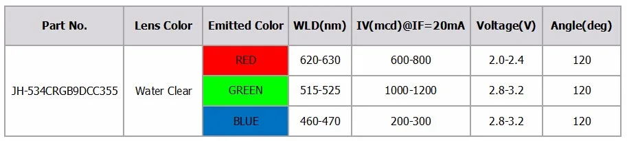 RGB JH-534CRGB9DCC355-P