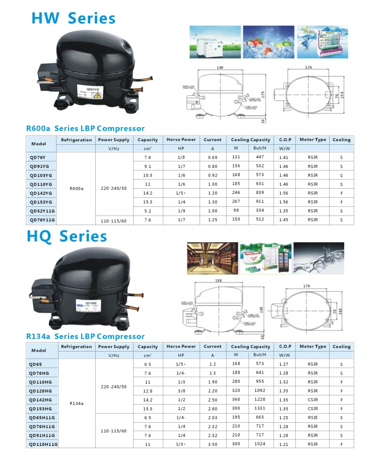 High Quality Hxrsc2 Freezer Compressor For Refrigerator Spare Parts