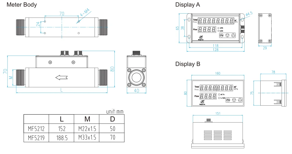Cheap MF5200 Series Oxygen Flow Meters for hospital