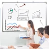 Moveable revolve conference aluminum double side white board Large with Lacquered Steel Surface Office Use Work Effective