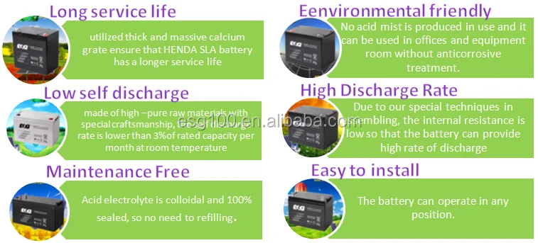 Specification for lead acid battery
