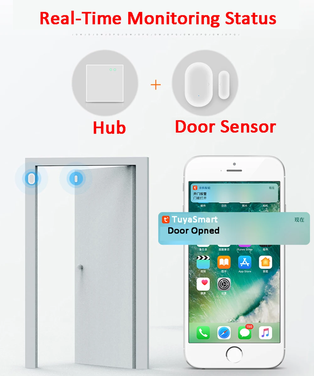 Tuya Powered Smart Life ZigBee Smart Home ZigBee Gateway PIR Door Temperature Humidity Sensor Home Automation