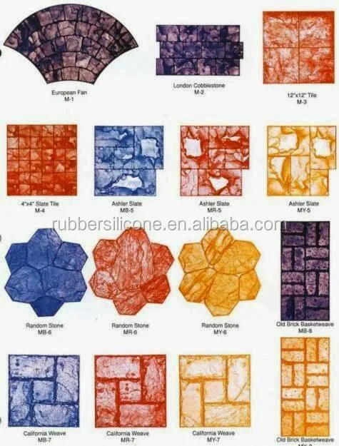 
Two part liquid polyurethane rubber for stamp concrete stone molds 