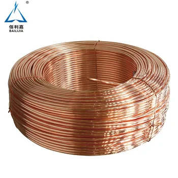 Copper Clad Steel Strip Coil Shanghai Metal Corporation Shanghai Metal Corporation Steel Copper Copper Sheets