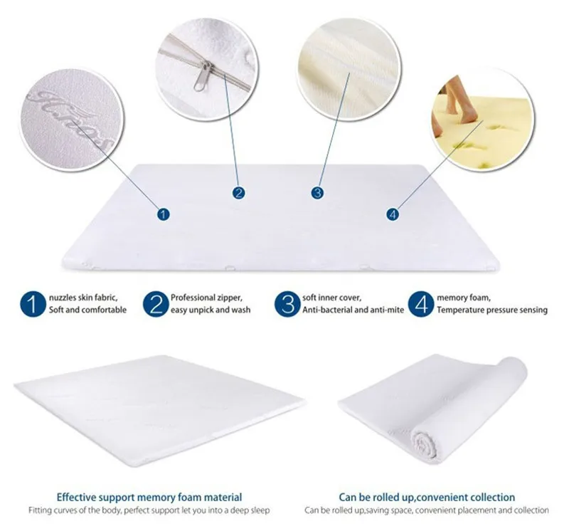 Hot Sale Vacuum Compressed Rolled Up Memory Foam Mattress From Direct Manufacturer