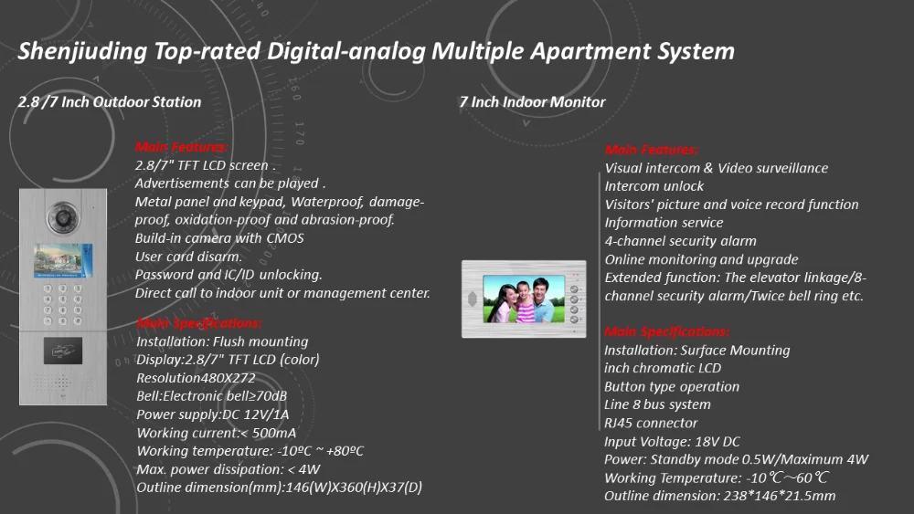 8 digital analog apartment intercom system.PNG