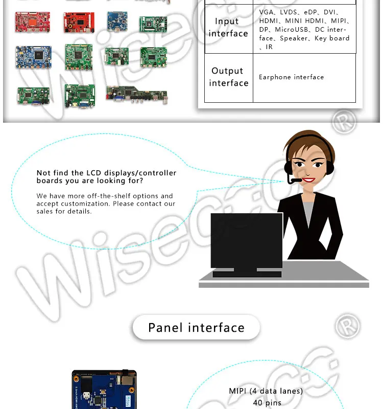 oled display raspberry pi