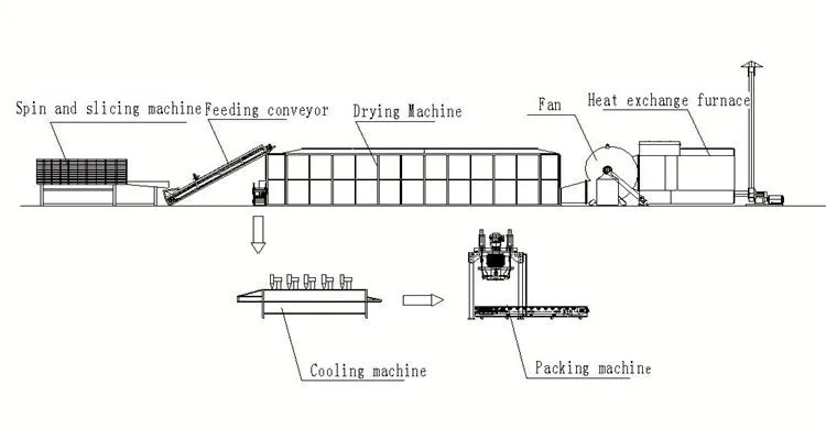tea leaf dryer machine